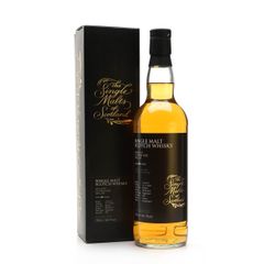 Clynelish 1972 / 38 Year Old / Single Malts of